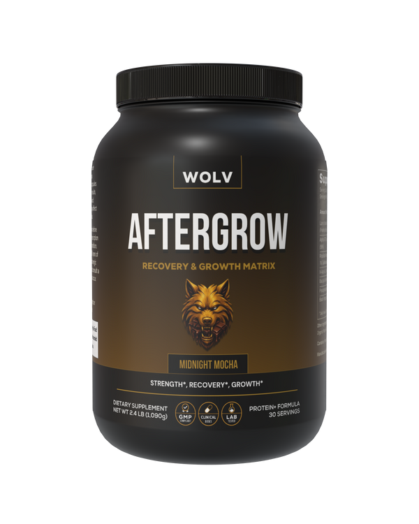 AFTERGROW (Recovery & Growth Matrix)