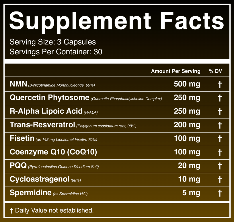 VITALIS (Longevity Matrix)