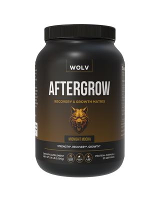 AFTERGROW (Recovery & Growth Matrix)