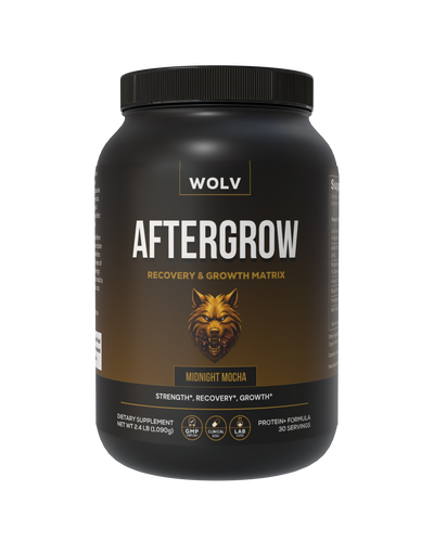 AFTERGROW (Recovery & Growth Matrix)