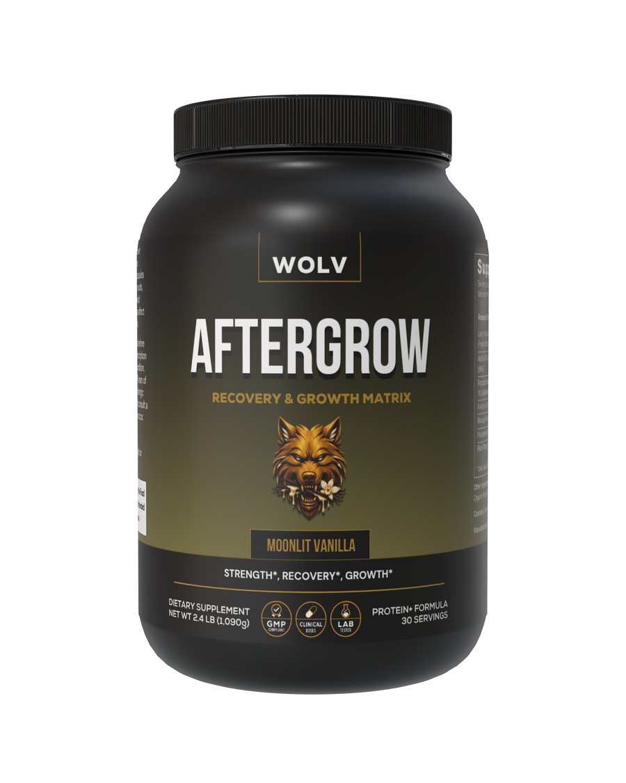 AFTERGROW (Recovery & Growth Matrix)