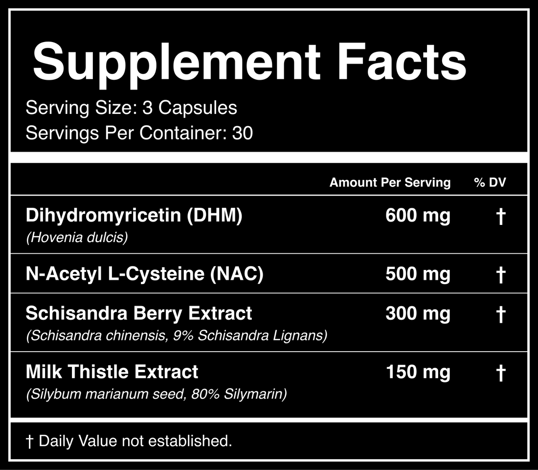 WOLV Afterhours Supplement Facts label