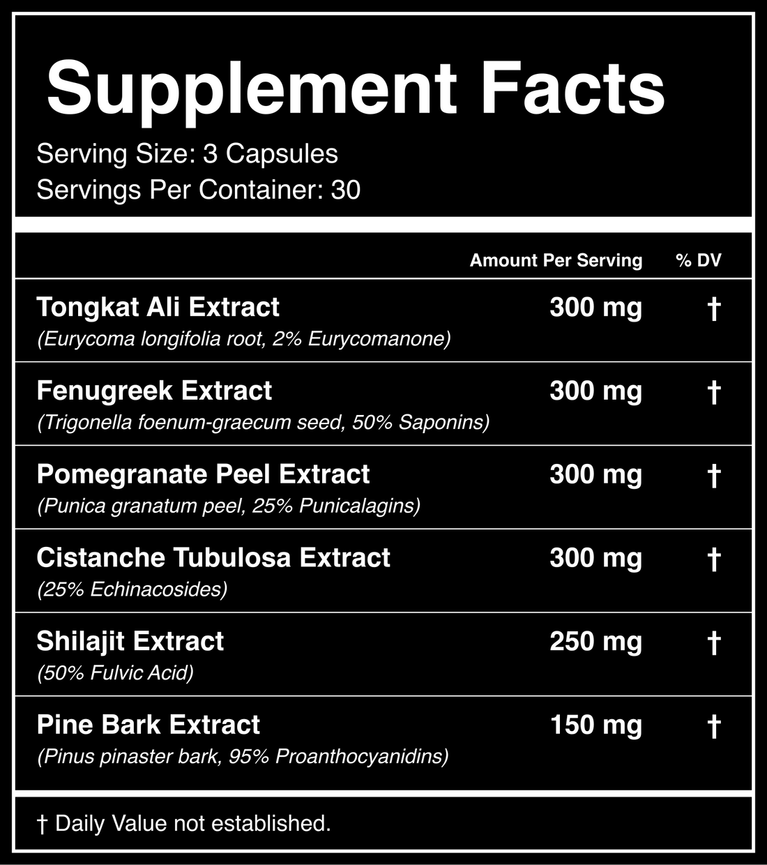WOLV Instinct Supplement Facts label