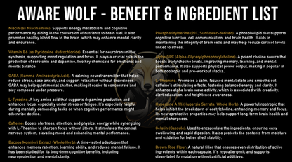 AWARE WOLF (Cognitive Enhancer)